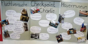 Checkpoint Charly und Mauermuseum
